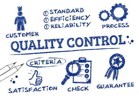 Image result for Quality control